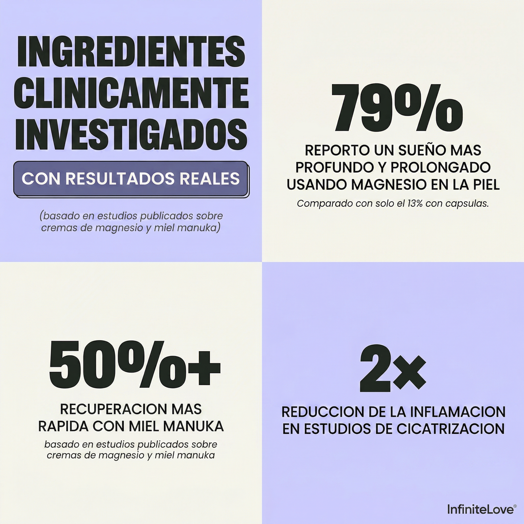 Bálsamo de Magnesio y Sebo Natural – Alivio Muscular y Relajación Profunda