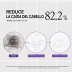 Tratamiento Capilar en Ducha 250 ml