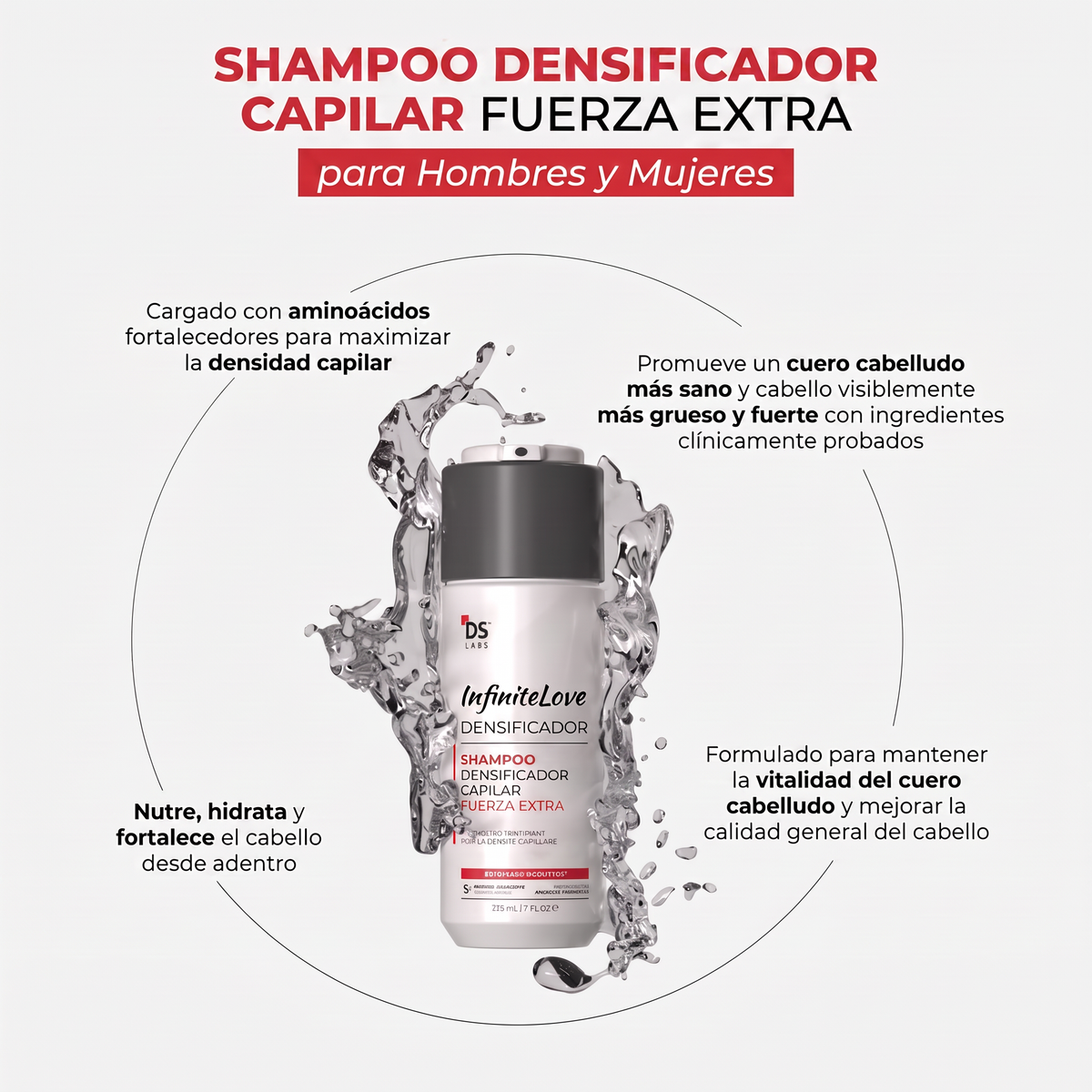 Shampoo Densificador Capilar Fuerza Extra con Nanoxidil 205ml