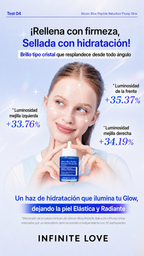 Sérum Blue Peptide Bakuchiol Plump Glow | Firmeza y Luminosidad