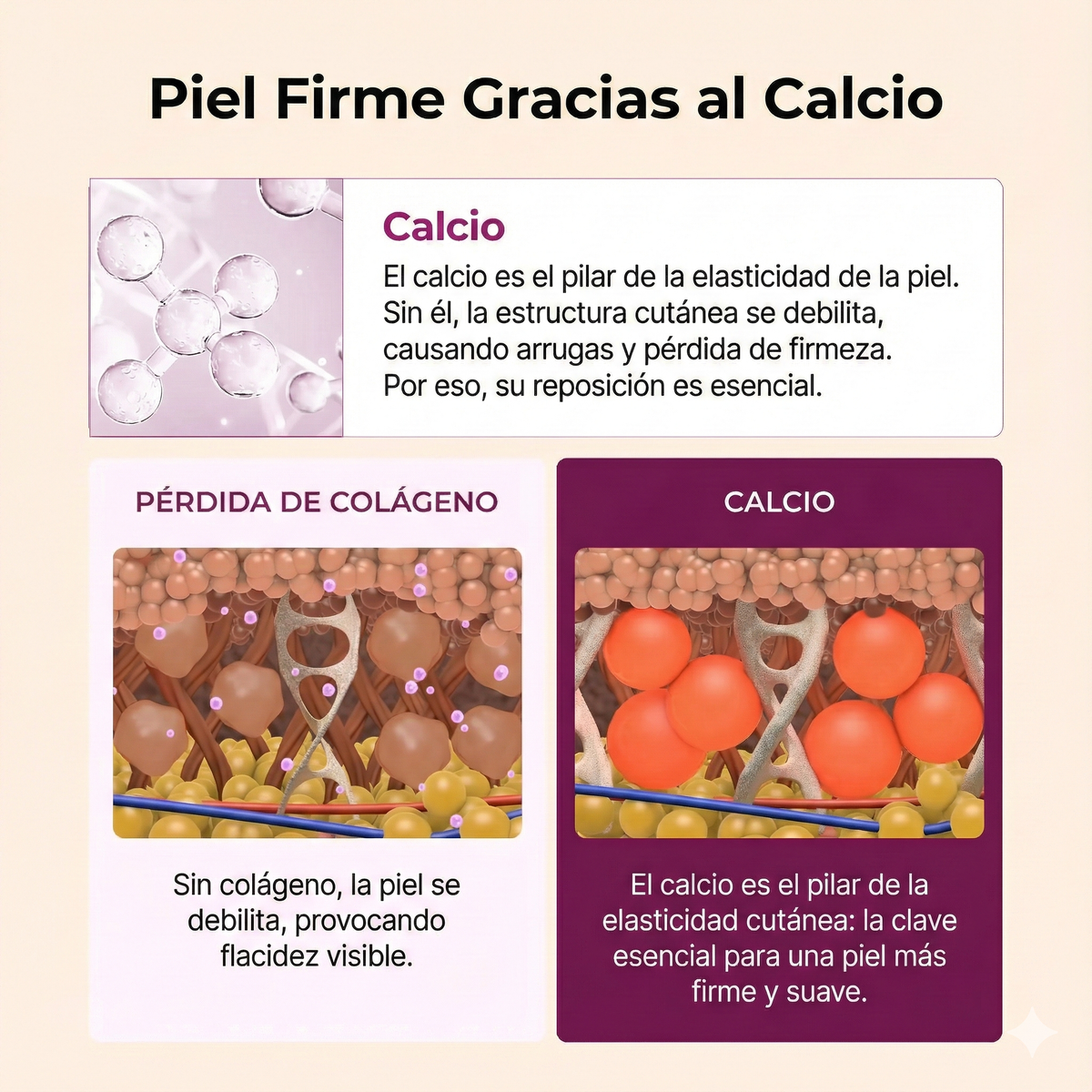Bálsamo Facial Reafirmante | Elimina Tus Arrugas y Líneas de Expresión