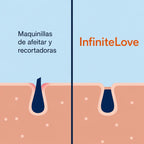 Crema Depilatoria Íntima Hombre Acción Rápida 4 Min Alga Marina Dermatológica 100ml