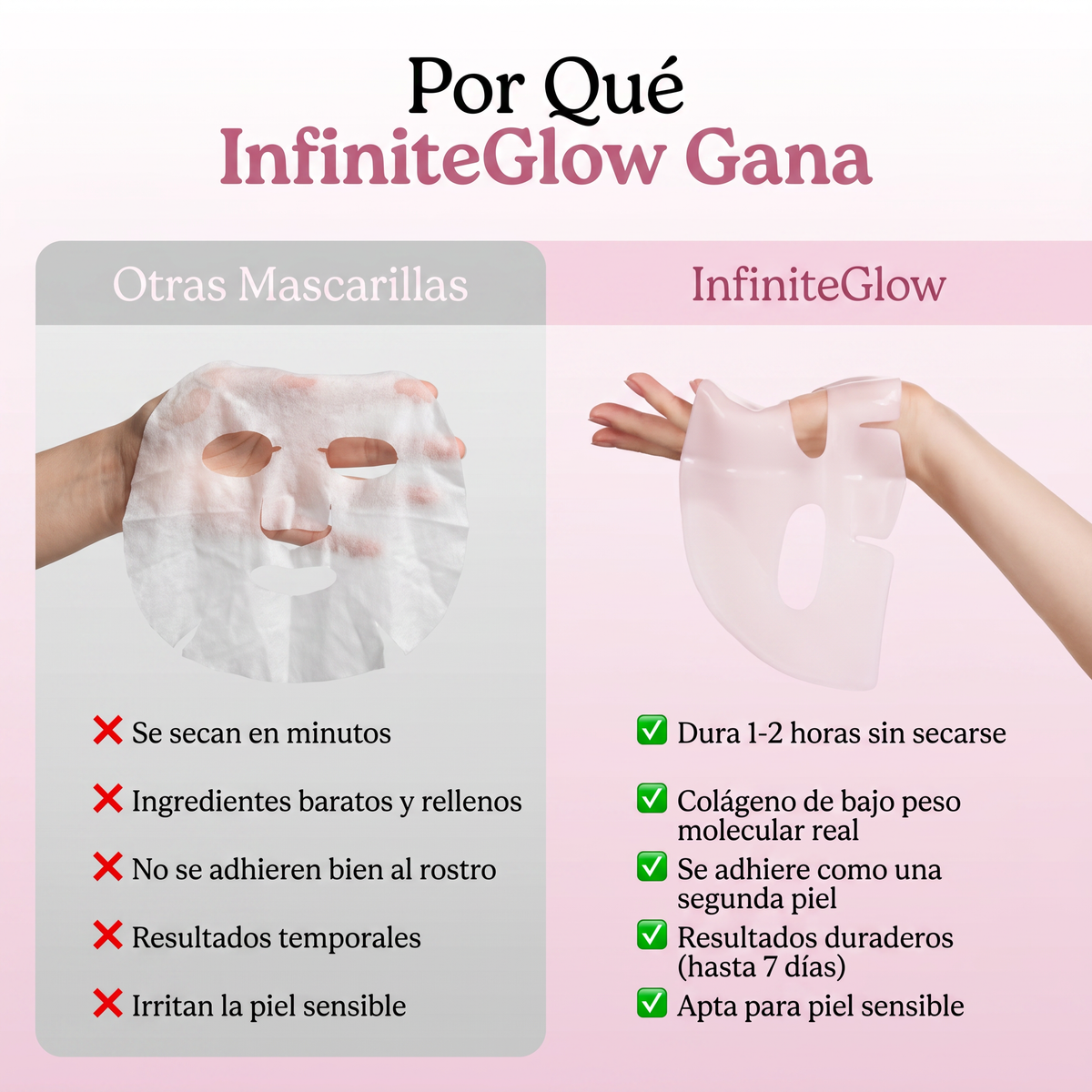 Mascarilla de Hidrogel con Colágeno (4 Mascarillas por Caja)