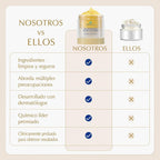 Gel Reafirmante de Oro Cryo-Termo — Reafirma y Reduce la Celulitis 200 g