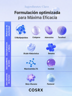 Sérum Blue Peptide Bakuchiol Plump Glow | Firmeza y Luminosidad