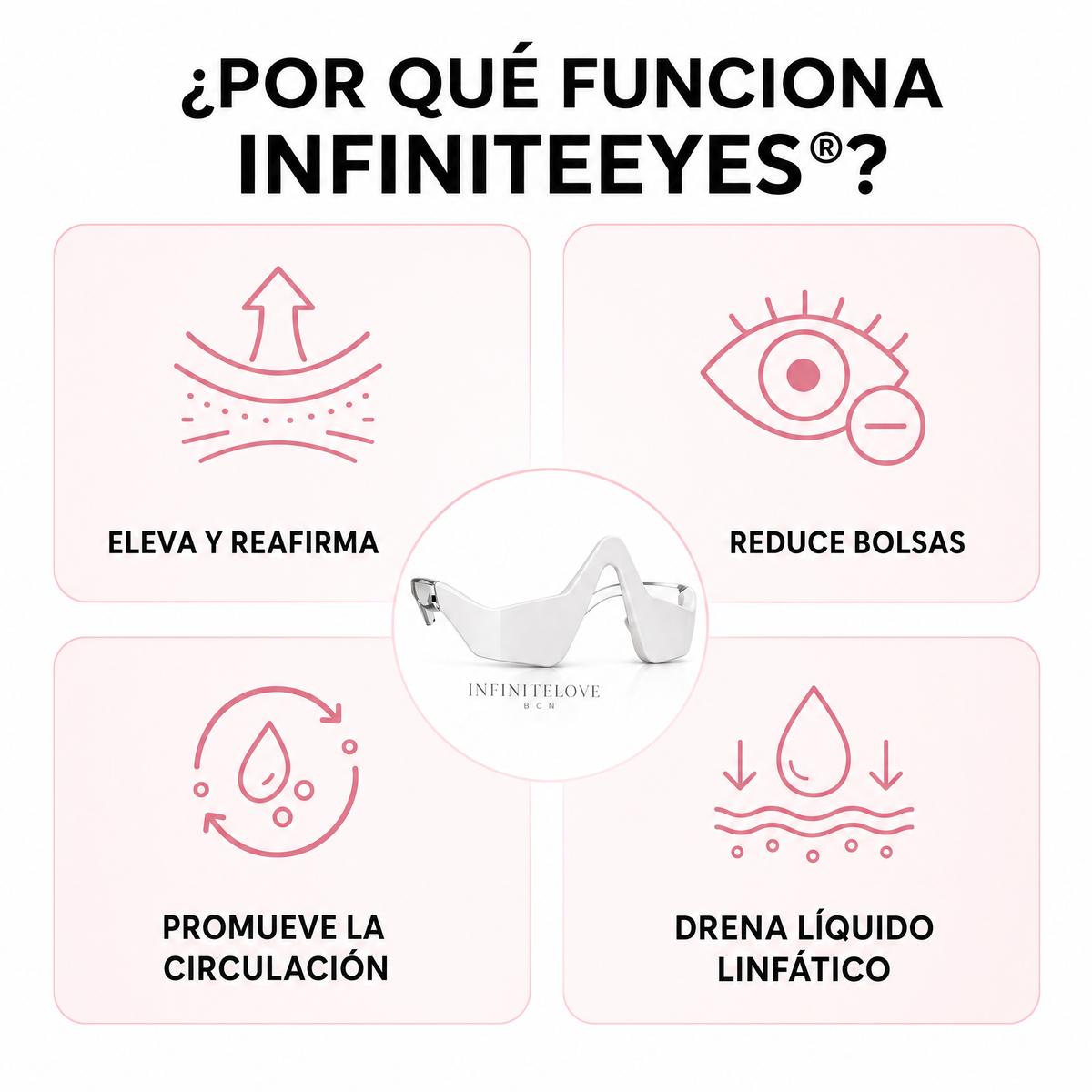 InfiniteEyes® — Terapia de Luz Roja + EMS para Eliminar Bolsas