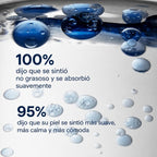 Sérum Reafirmante Péptidos de Cobre GHK-Cu 1% Complejo Antiedad Elasticidad Cutánea 30ml