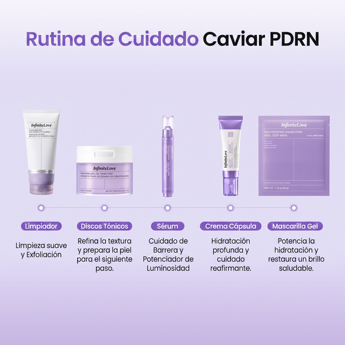 Sérum Rejuvenecedor de Caviar y PDRN - Potenciador Avanzado con 67% Agua de Caviar 15ml