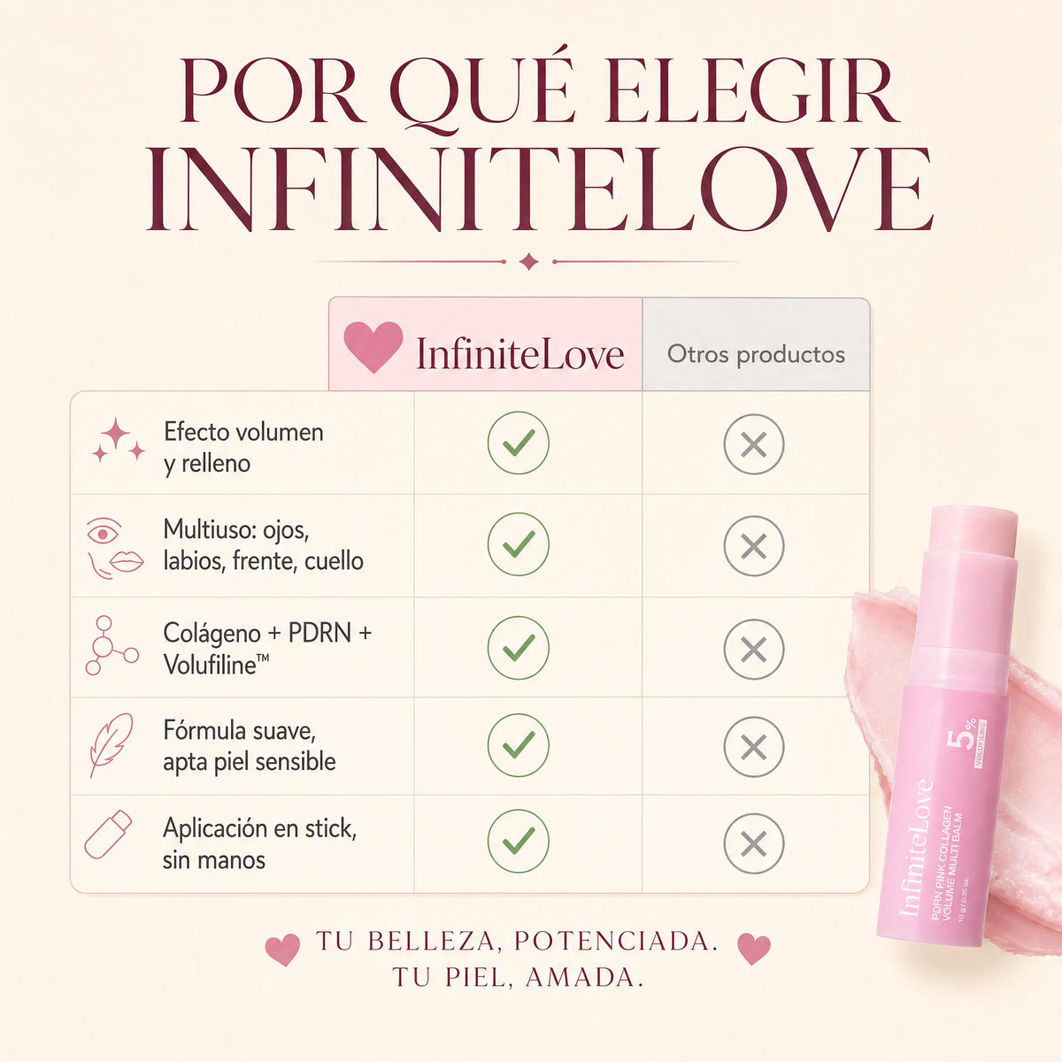 Bálsamo Lifting Multiusos · Volufiline™ + Colágeno