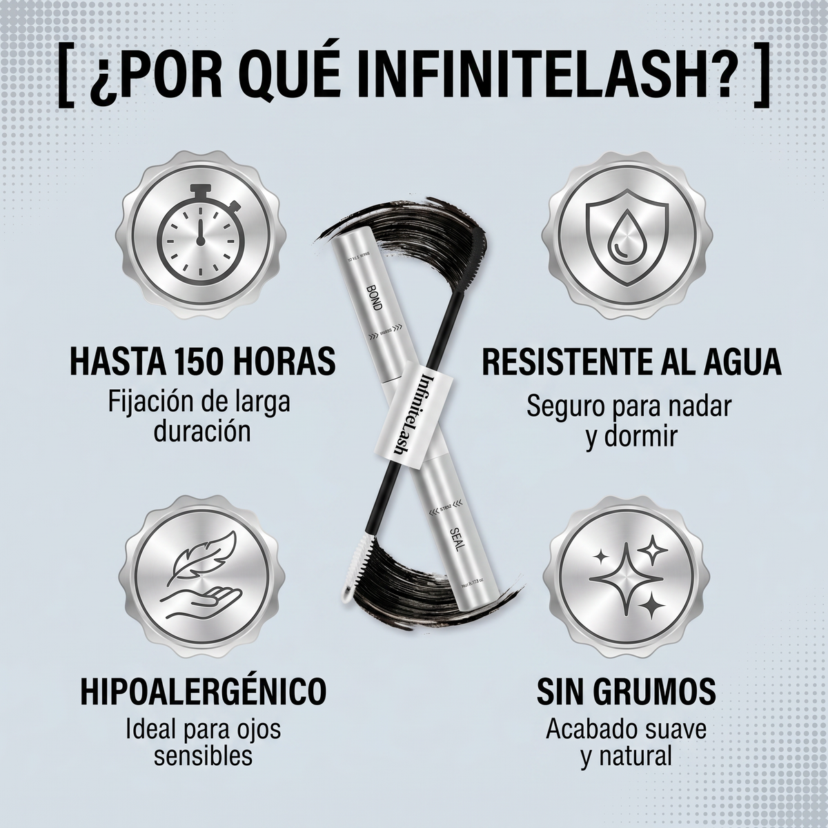 InfiniteLash - Kit Esencial 3 en 1 para Pestañas