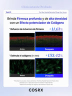 Sérum Blue Peptide Bakuchiol Plump Glow | Firmeza y Luminosidad
