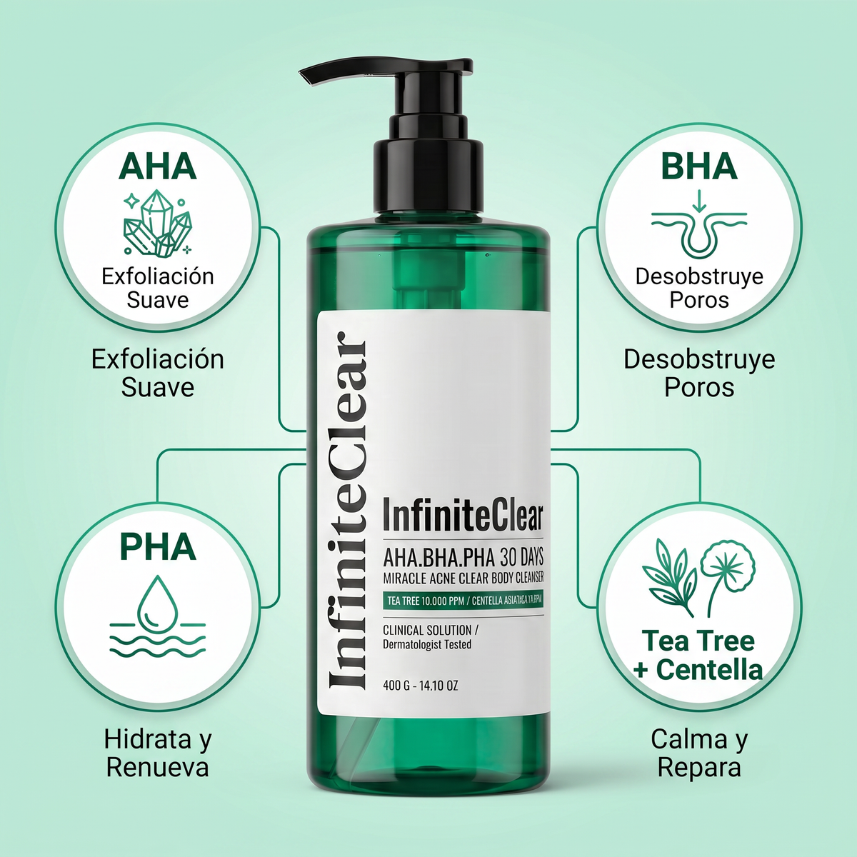 InfiniteClear - Limpiador Corporal Anti-Acné