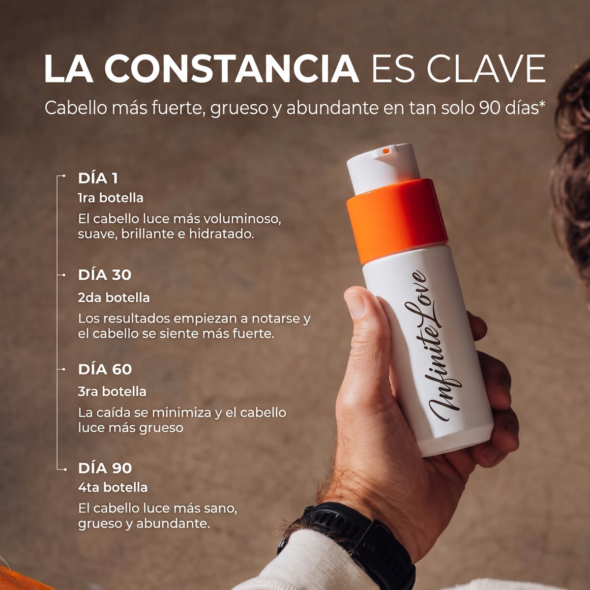 Shampoo Estimulante Capilar de Alto Rendimiento 205ml