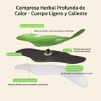 Parche Japonés Herbal Adelgazante