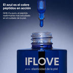 Sérum Reafirmante Péptidos de Cobre GHK-Cu 1% Complejo Antiedad Elasticidad Cutánea 30ml