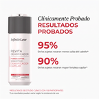 Shampoo Densificador Capilar Fuerza Extra con Nanoxidil 205ml