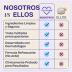 Crema Reafirmante de Cuello y Escote con 2.5% Matribust®, Cafeína y Cupuaçu para Flacidez, Papada y 'Tech Neck'