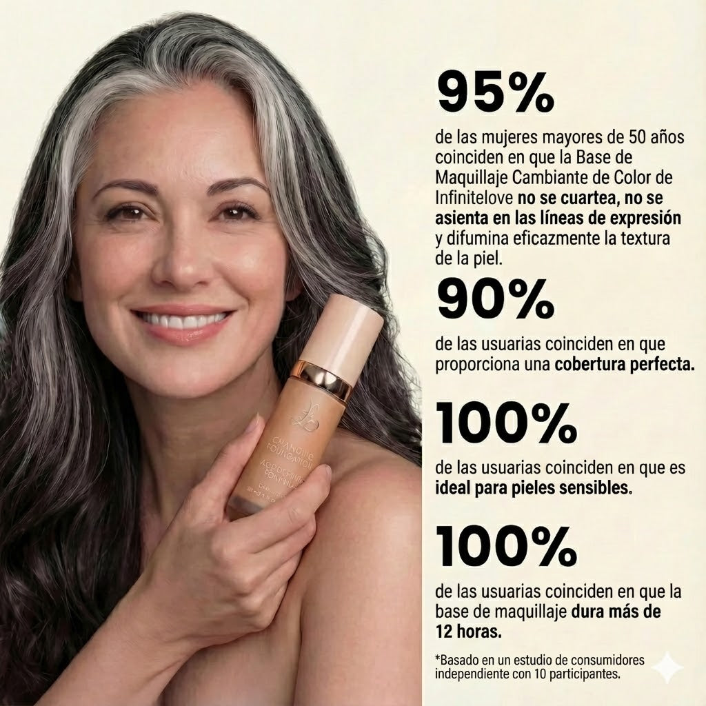 Base de Maquillaje Antiedad SPF 50 | Se Adapta al Tono de Piel