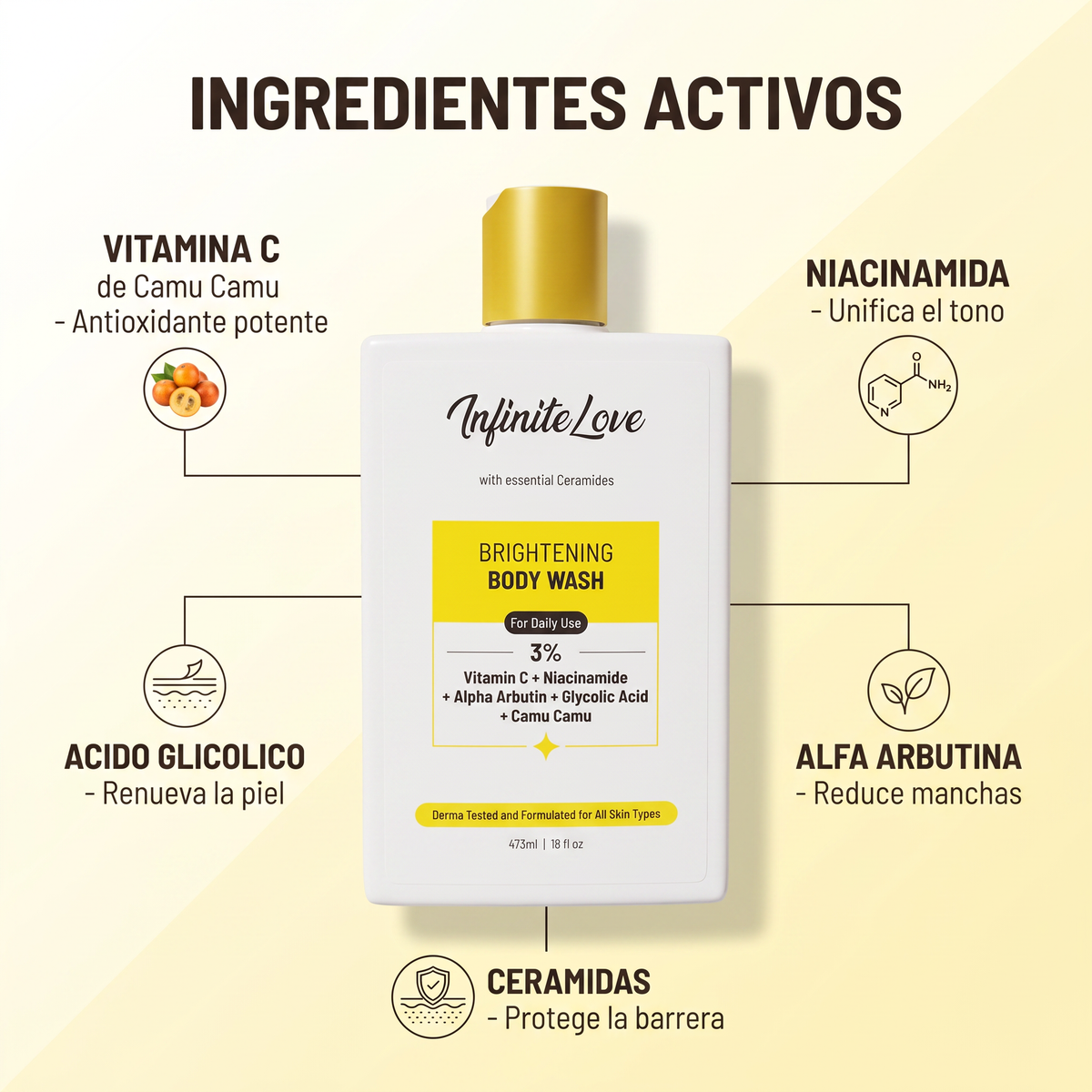 Gel de Ducha Iluminador con Vitamina C y Niacinamida 473ml