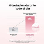 Bruma Sérum Colágeno Péptidos Efecto Plump Hidratación 24h K-Beauty 50ml