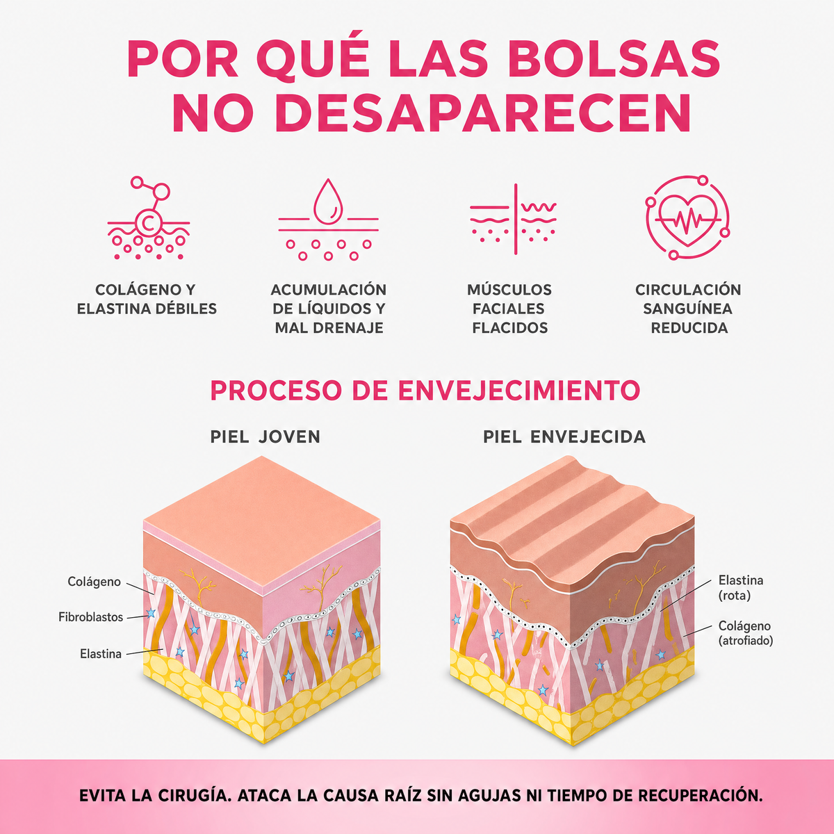 InfiniteEyes® — Terapia de Luz Roja + EMS para Eliminar Bolsas